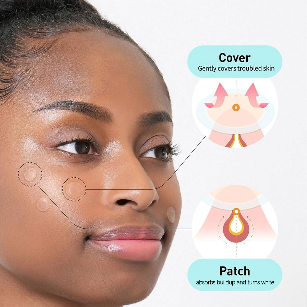 Olive Young Care Plus Spot Cov - Skincare Moisturizer avis et prix