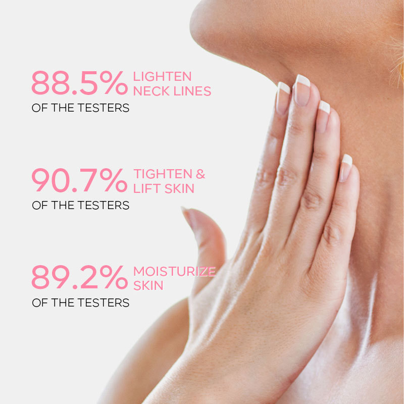 Crème Raffermissante et Anti-r - Peptide Neck Cream avis et prix